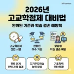 2026년 달라지는 고교학점제 대비법, 완화된 기준과 학습 결손 예방책