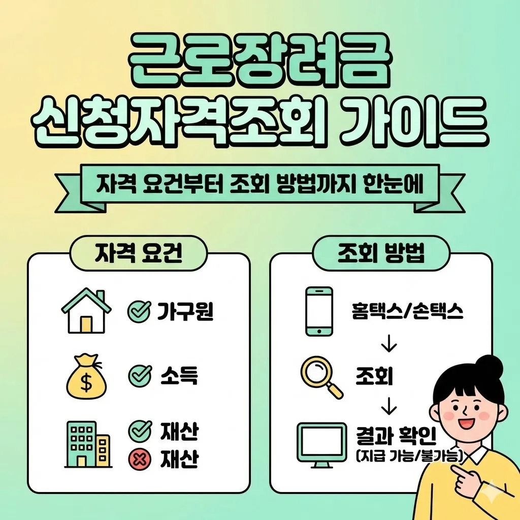 근로장려금 신청자격조회 가이드, 자격 요건부터 조회 방법까지 한눈에