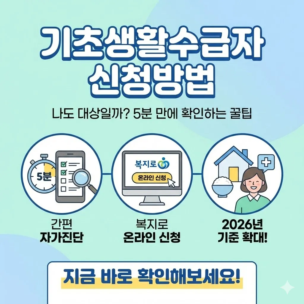 기초생활수급자 신청방법, 나도 대상일까? 5분 만에 확인하는 꿀팁