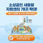 소상공인 새출발 지원센터 78곳 확대 '재기 디딤돌', 가까운 곳에서 채무조정 상담받는 법