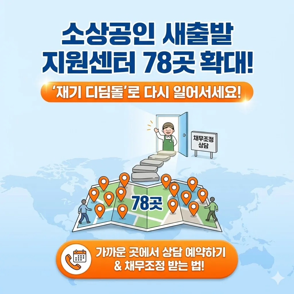 소상공인 새출발 지원센터 78곳 확대 '재기 디딤돌', 가까운 곳에서 채무조정 상담받는 법