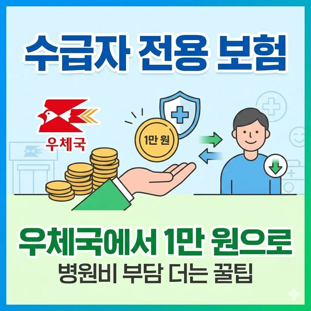 수급자 전용 보험, 우체국에서 1만 원으로 병원비 부담 더는 꿀팁